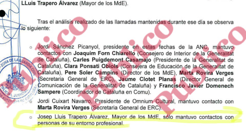 Fragmento del atestado de la Guardia Civil en el que se detalla que el major Trapero no habló por teléfono el 1-O ni con Puigdemont ni con ningún otro funcionario de la Presidencia de la Generalitat.