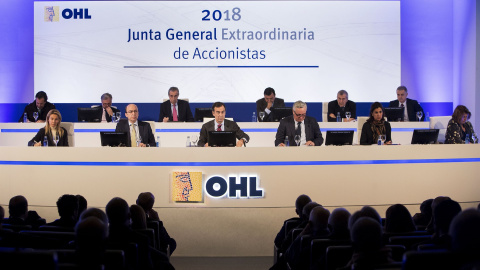 Junta de accionistas de OHL. E.P.