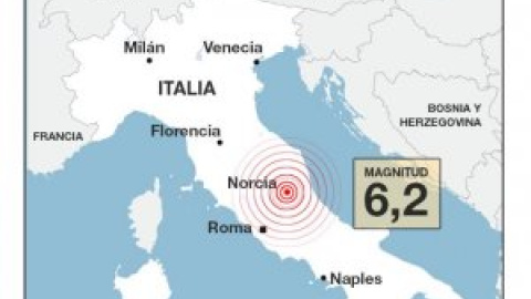 Un terremoto sacude el centro de Italia y causa al menos 241 muertos