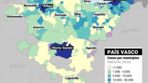 Estos son los siete candidatos a lehendakari en las elecciones de Euskadi