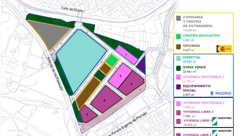 Plano del proyecto urbanístico en el terreno de la antigua cárcel de Carabanchel.