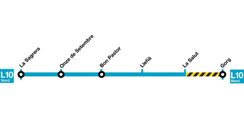 L'afectació de l'L10 Nord. — TMB