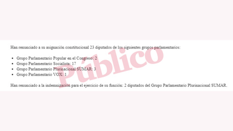 24/10/2023 Respuesta del Congreso de los Diputados a una solicitud de 'Público' al amparo de la ley de transparencia.