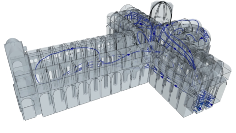 18/10/23 Simulación de la circulación del aire en la catedral Santiago.