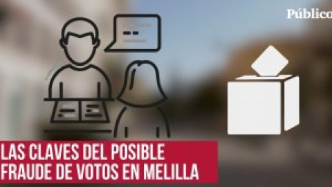 ¿Qué está pasando con el voto por correo en Melilla?