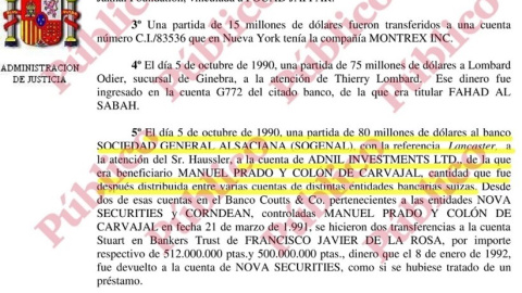 Página 47 de la sentencia de la Audiencia Nacional sobre el caso KIO (Piezas Prima Inmobiliaria-Oakthorn-Pincinco-Quail-Acie), del 23 de junio de 2006.