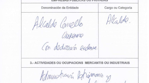 Excompañeros del alcalde de Ourense le acusan de apropiarse de 260.000 euros de subvenciones públicas a su partido