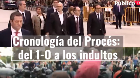 Cronología del proc'es: del 1-O a los indultos