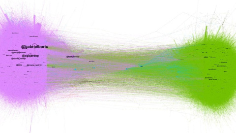 Grafo elaborado en Gephi con los tuits que usaron el 'hashtag' #DebateAnatel durante el debate electoral.