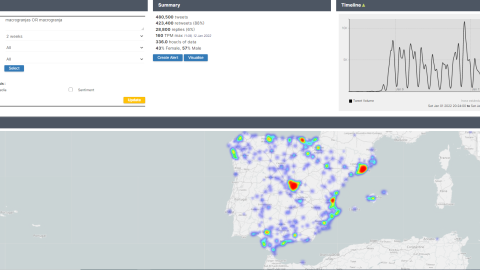 Frecuencia temporal y mapa de calor de tuits nombrando el término macrogranja