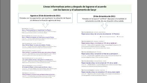 Pieza Wine y prensa Caso Villarejo