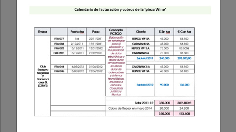 Pieza Wine Caso Villarejo. Calendario de cobros