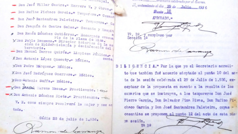 Expediente de depuración profesional a trabajadores del Ayuntamiento de Cádiz, firmados por el propio Carranza.