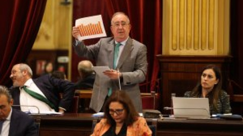 Un diputado de Balears deja el grupo de Vox cinco días antes de debatir la destitución del president del Parlament