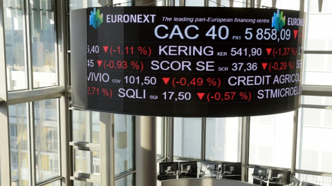 'Tickers' con información de los valores bursátiles, en la sede del operador de mercados paneuropeo Euronext, en el distrito financiero de La Defense, cerca de París. AFP/Eric Piermont