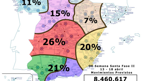 (12/4/2022) Previsión de desplazamientos por carretera en Semana Santa.