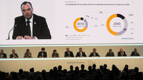 El consejero delegado, de Siemens Gamesa, el alemán Markus Tacke, expone los datos en la Junta de Accionistas de 2019 Siemens Gamesa Renewable Energy. EFE/Luis Tejido.