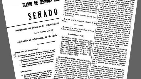 Diario de sesiones del Senado del 12 de diciembre de 1979 que recoge la intervención del senador del PSPV-PSOE Alfons Cucó denunciando la impunidad de las acciones violentas de la ultraderecha en el País Valencià.