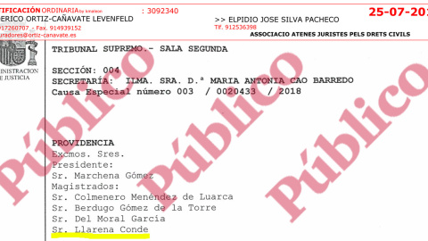 Encabezamiento de la providencia por la que se adjudica a la Sección Cuarta de la Sala Segunda del Supremo, en la que está el juez Llarena, la querella por prevaricación de la Asociación de Juristas Atenas contra el CGPJ.