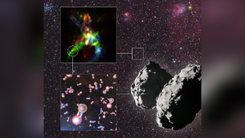 Moléculas de fósforo (dibujo abajo) detectadas en la constelación de Auriga con el observatorio ALMA y en el cometa Churyumov–Gerasimenko./ESO/ESA/NRAO