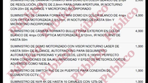 Fragmento del listado de equipos de alta tecnología de vídeo y escucha solicitados por UC a su proveedor especialista para instalar en la Embajada de Ecuador.