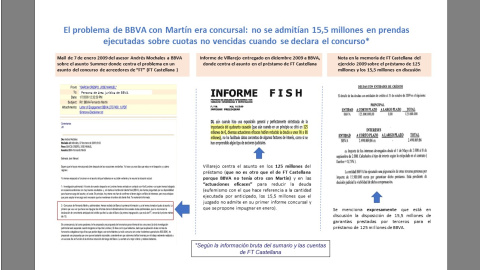 Summer Fish de Villarejo para BBVA