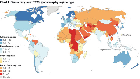 Mapa global del Índice Democrático 2020 de 'The Economist' en notas sobre 10: Democracias plenas (8-10), democracias defectuosas (6-8), regímenes híbridos (4-6) y regímenes autoritarios (0-3), categorías con dos o tres grados distintos.