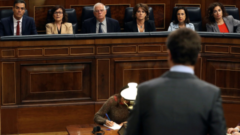 El presidente del PP, Pablo Casado (de espaldas), durante su su pregunta al presidente del Gobierno, Pedro Sánchez, en la sesión de control del Congreso de los Diputados. EFE/Ballesteros