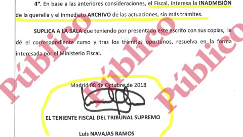 Fragmento del informe del fiscal Navajas para inadmitir la ampliación de la querella de la Asociación Atenas de juristas.