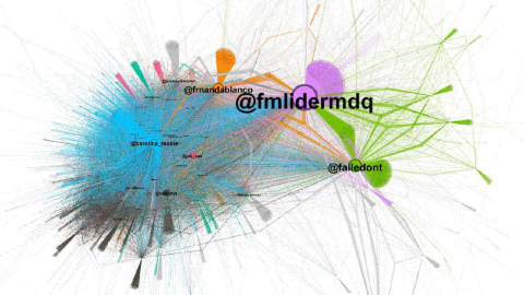 Difusión de 200.000 tuits con los hashtag #NoLesCreemosNada y #PistolaDeAgua