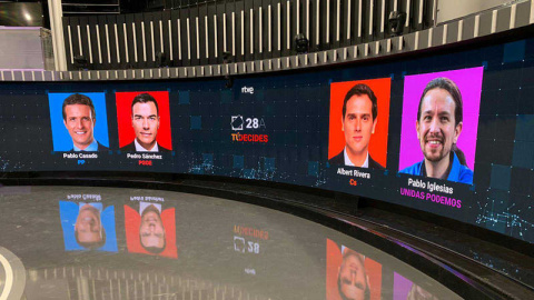 Sánchez, Casado, Rivera e Iglesias se verán las caras por primera vez en la campaña en la televisión pública.