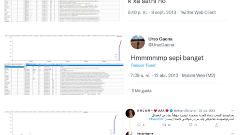 Análisis de cuentas que movieron los términos MundoCrypto y Mani Thawani en Twitter.