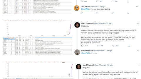 Cuentas que responden al unísono citando al 'streamer' Jordi Wild