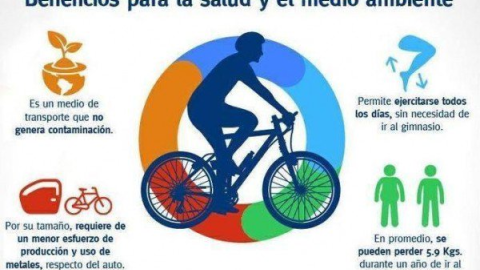 Infografía sobre los beneficios de circular en bici hecha por la Guardia Civil. Imagen Pedalibre