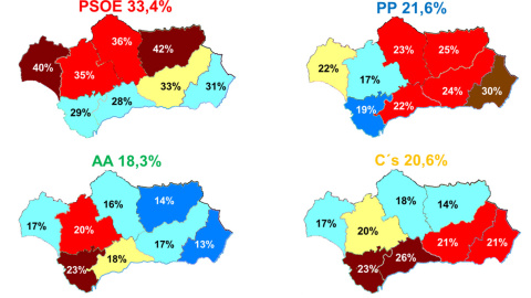 Resultados previstos por Key Data en porcentajes de votos válidos para las autonómicas del 2-D en Andalucía, por provincias y partidos.