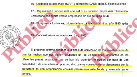 Fragmento del final del índice del informe del Grupo de Blanqueo de la UDEF sobre dos décadas de mafia del PP en Baleares.