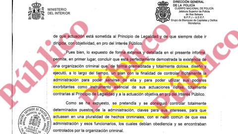 Conclusiones principales del informe del Grupo de Blanqueo de la UDEF sobre la organización criminal del PP que dominó las Baleares durante más de 20 años.