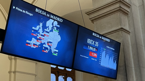 Monitores con información sobre la evolución del Ibex 35, en el patio de operaciones de la Bolsa de Madrid. EFE/Ana Bornay