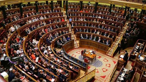 Congreso de los Diputados.