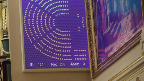 Vista del panel de votación del Congreso de los Diputados que muestra el resultado con el que se ha rechazado el texto alternativo del PP a la ley LGTBI de Podemos. EFE/ Zipi