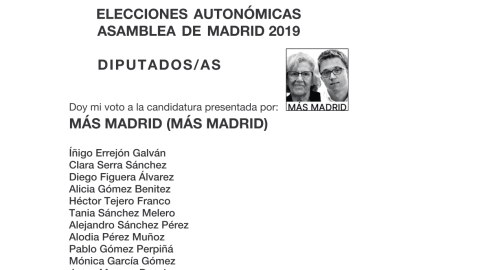 Las papeletas de Más Madrid para las elecciones municipales y autonómicas del 26 de mayo | Más Madrid