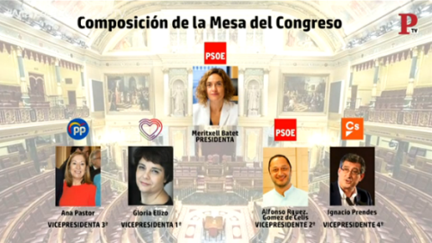 Primer dÃ­a en el Congreso: abucheos, gritos, aplausos... y Meritxell Batet presidenta de la CÃ¡mara Baja