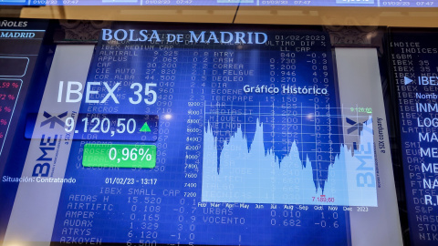 Un panel del Ibex 35 en el Palacio de la Bolsa, a 1 de febrero de 2023, en Madrid (España).