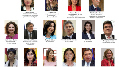 Composición del nuevo Gobierno (pincha para ampliar la imagen).