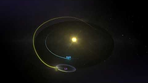 Análisis de atmósferas exoplanetarias