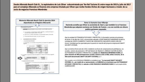 Relación entre Alborada Beach Club y el caso Tándem