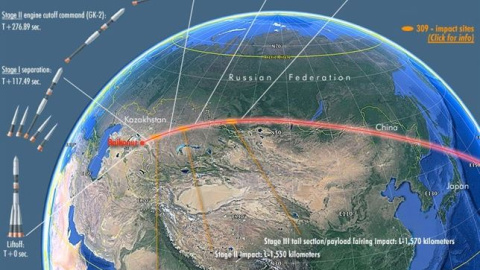 La nave Progress orbita sin control pese a los esfuerzos rusos. /RUSIANSPACEWEB