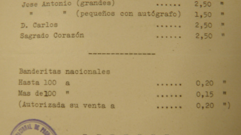 Documentos de 1939