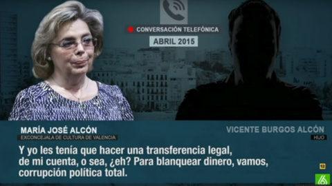 María José Alcón explicaba a su hijo cómo se blanquea dinero