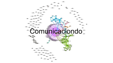 Gráfico de cuentas que responden a @Comunicaciondo. Herramienta: Gephi